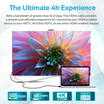 PROMATE High Definition Right Angle 4K HDMI Audio Video Cable - 1.5M / Black
