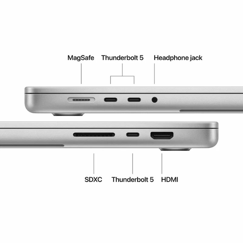 طلب ماك بوك برو  16.2 بوصةزجاج  قياسي زجاج  M5 برو وحده المعالجة المركزية كور وحده المعالجة المركزية كور /رام  24 جيجابايت رام إس إس دي  1 تيرابايت إس إس دي  اللغة الإنجليزية/الأرمنية / فضي  ضمان سنة