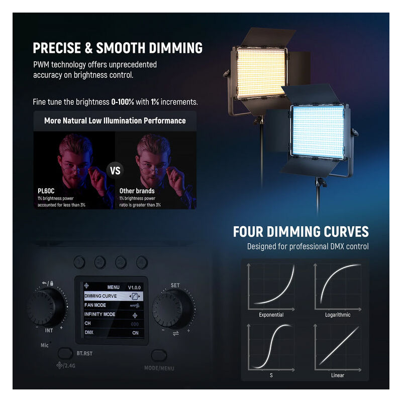 NEEWER 2 Pack PL60C RGB LED Panel Video Light Kit