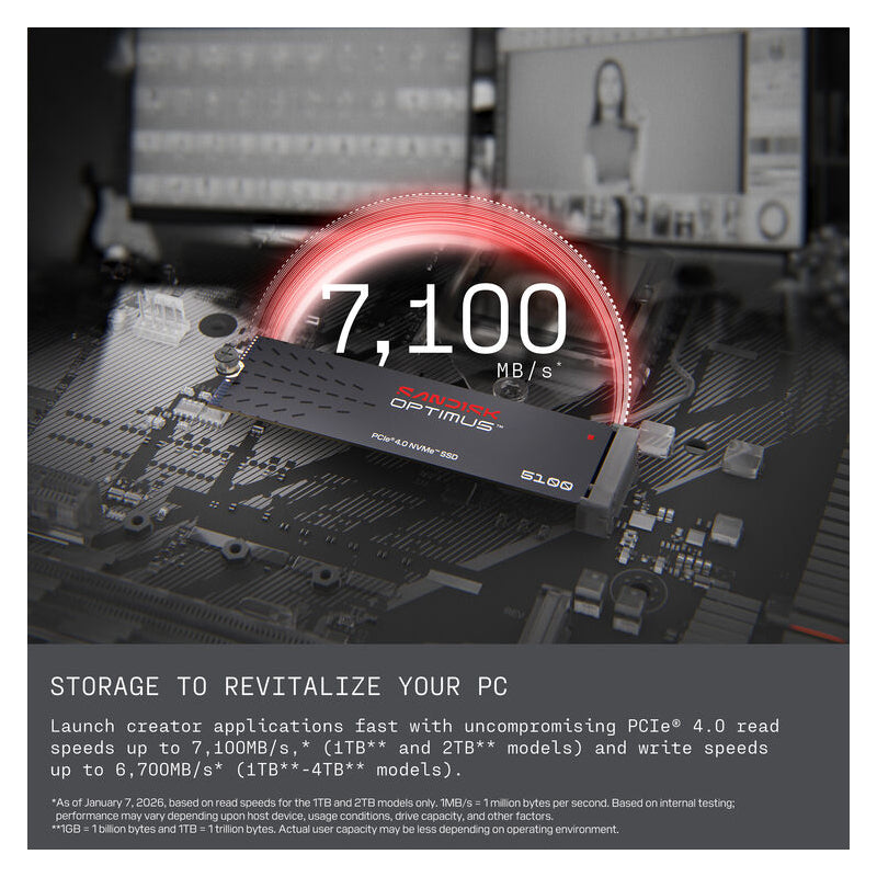 SanDisk Optimus 5100 NVMe SSD - 1TB / 7,100MB/s / PCIe 4.0 x4