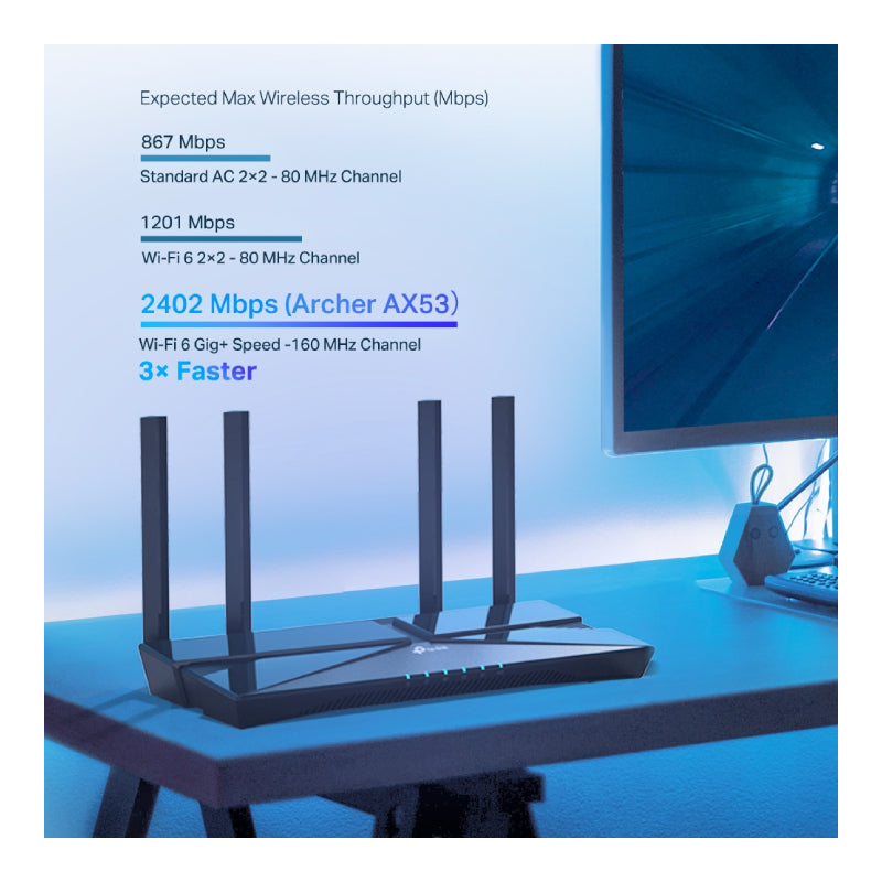 TP-Link (Archer AX53) AX3000 Dual Band Gigabit Wi-Fi 6 Router - 5 GHz(2402 Mbps) / Gigabit WAN / Gigabit LAN