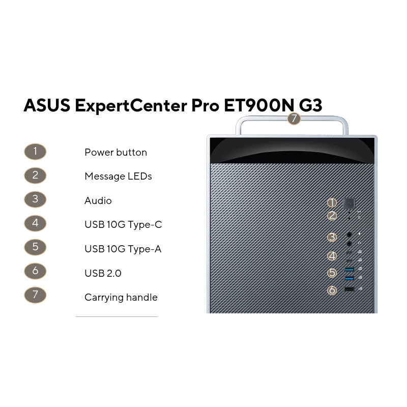 ASUS ExpertCenter Pro ET900N G3 - Grace-72 Core Neoverse V2 / NVIDIA Blackwell Ultra (GB300) / 748GB Coherent Memory / 4TB (NVMe M.2 SSD) / 1600W Power Supply / AI Supercomputer