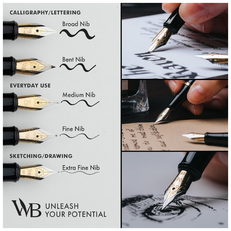Wordsworth & Black Luxury Fountain Pen Set - (Medium Nib / Black)