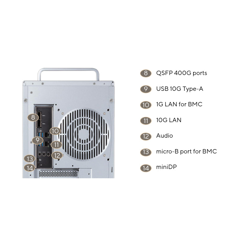 ASUS ExpertCenter Pro ET900N G3 - Grace-72 Core Neoverse V2 / NVIDIA Blackwell Ultra (GB300) / 748GB Coherent Memory / 4TB (NVMe M.2 SSD) / 1600W Power Supply / AI Supercomputer