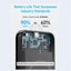 Anker 321 MagGo Battery (PowerCore 5K) -Black Accessories > Power Bank