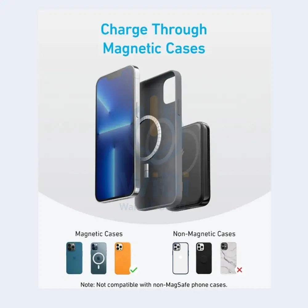 انكر 321 ماجوجو بطارية (PowerCore 5K) أسود اكسسوارات > بنك طاقة