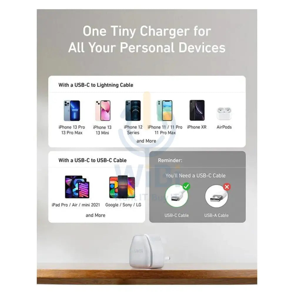 Anker 511 Nano Pro Charger Adapter - 20W / USB-C / Lavender