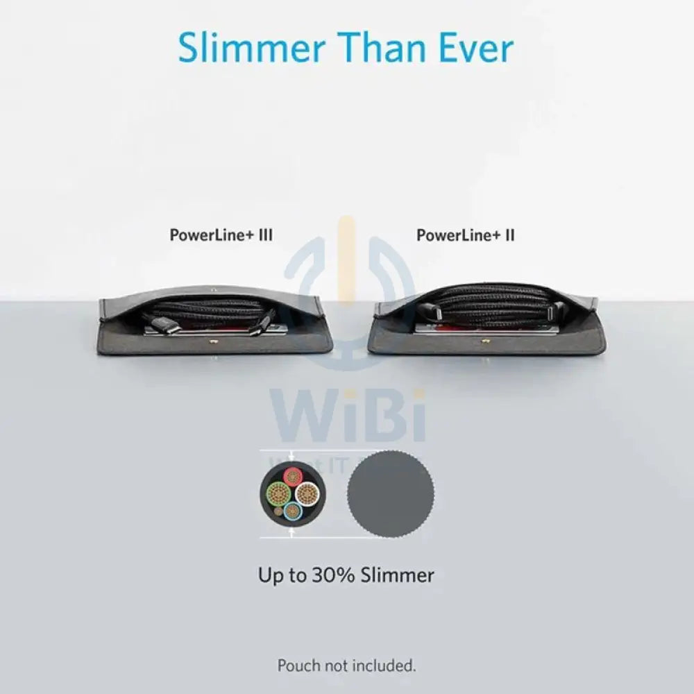 Anker PowerLine + III USBC to Lightning - 0.9m / Black Accessories > Cables & Converters > Cables > Offer Zone