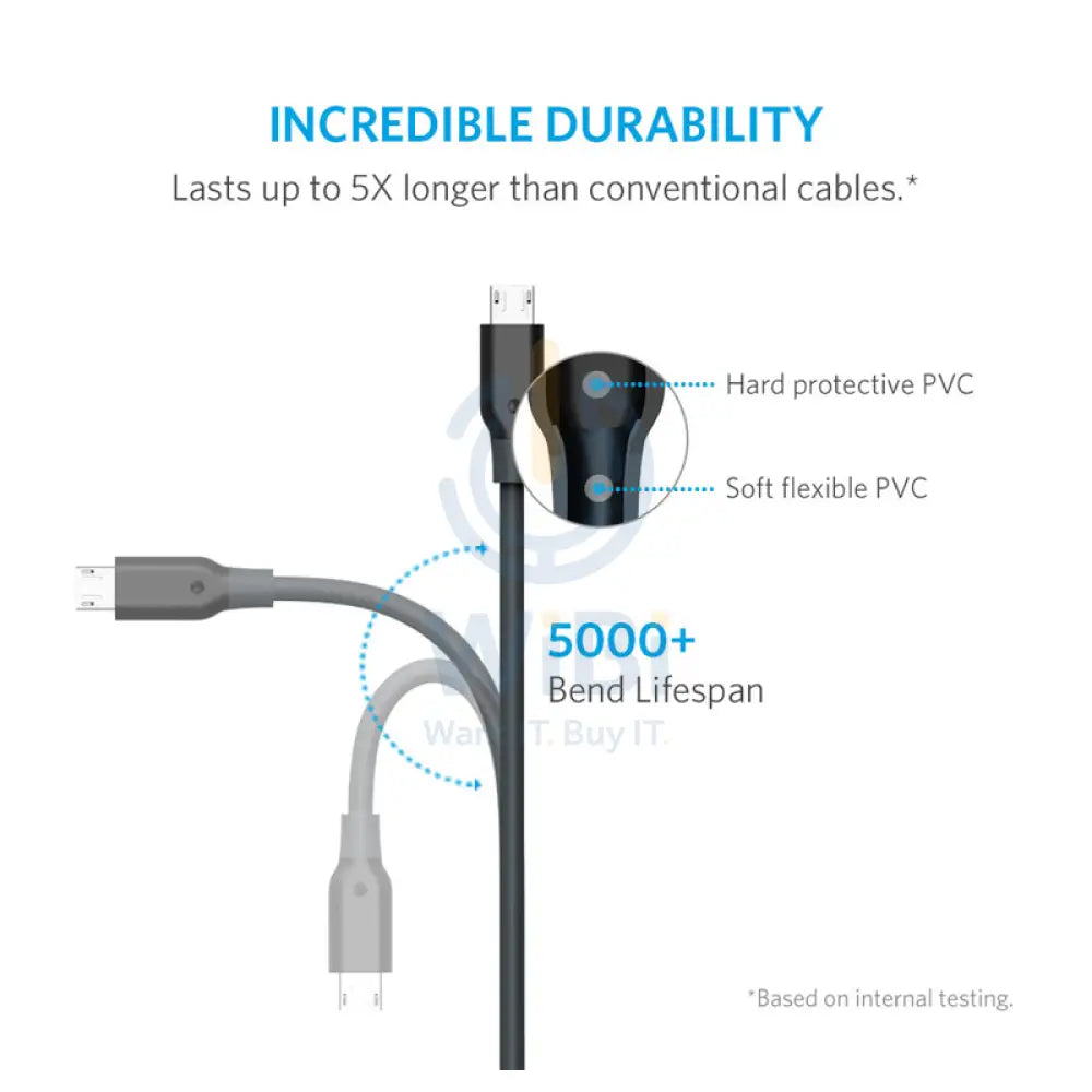 Anker PowerLine Micro USB Cable - USB 2.0 / 0.9m / Black