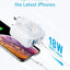 Anker PowerPort PD + 2 35W (20W PD + 15W) – White Accessories > Power Adapters