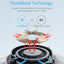 Anker PowerWave 7.5W Wireless Charging Pad - White Accessories > Power Adapters