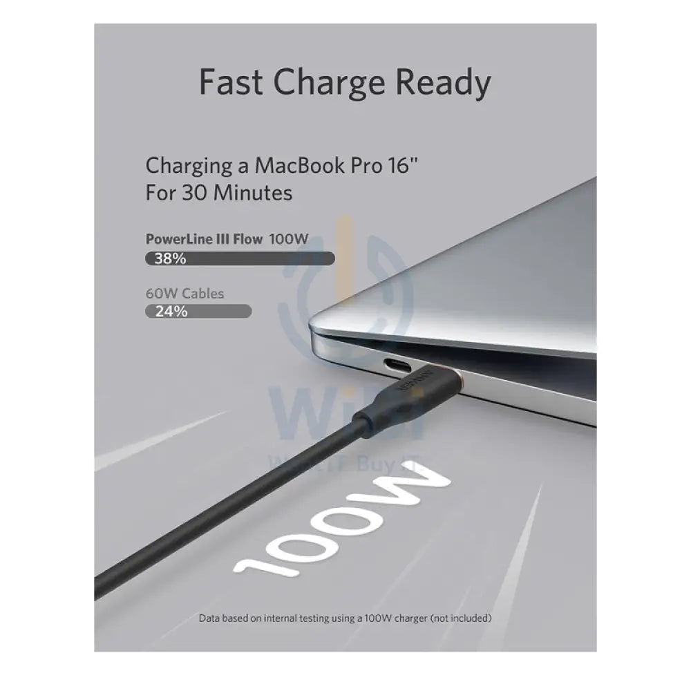 Anker Super Strong PowerLine lll Flow - USB-C to USB-C / 6ft / Black