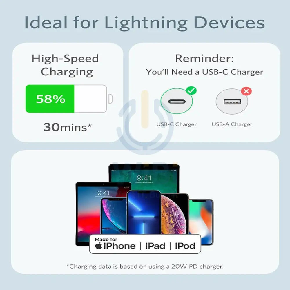 Anker Super Strong PowerLine lll Flow - USB-C to Lightning / 3ft / Blue