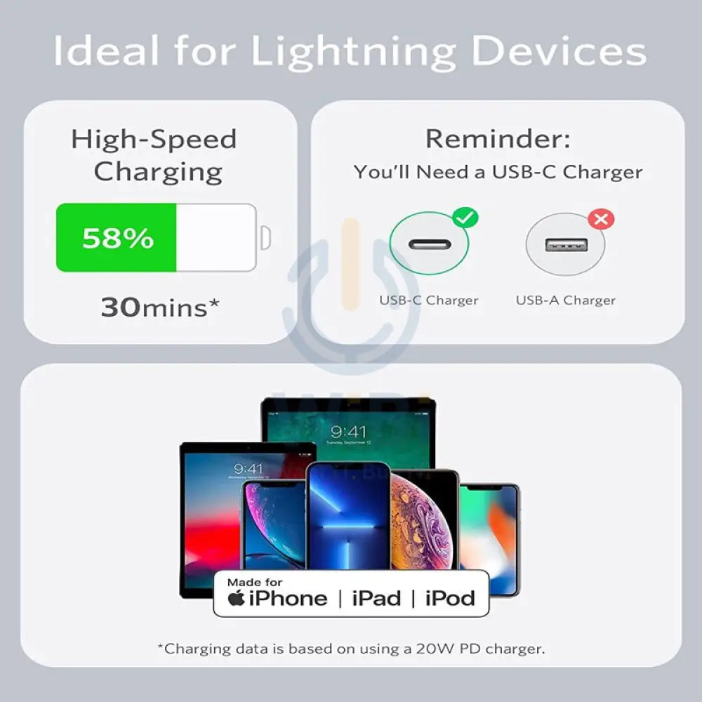 آنكر سوبر سترونج باورلاين إل إل إل فلو - يو اس بي-ج إلى لايتننج / 6 قدم / أبيض
