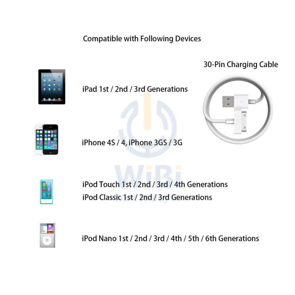 Apple Dock Connector To USB Cable White Accessories > Cables & Converters > Cables