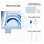 Apple iMac - 24’’ / M3 / 8-Core CPU / 8-Core GPU / 16 Core Neural Engine / 8GB RAM / 256GB SSD / Arb/Eng / Blue / 1YW