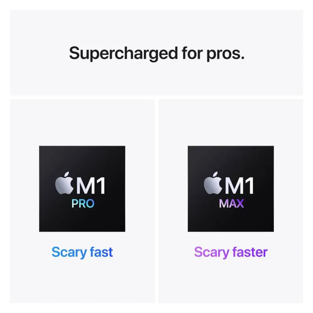 Apple MacBook Pro - 14’’ / M1 Pro / 8-Core CPU / 14-Core GPU / 16-Core Neural Engine / 16GB RAM / 512GB SSD / Arb/Eng