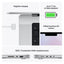 Apple MacBook Pro - 14’’ / M1 Pro / 8-Core CPU / 14-Core GPU / 16-Core Neural Engine / 16GB RAM / 512GB SSD / Arb/Eng