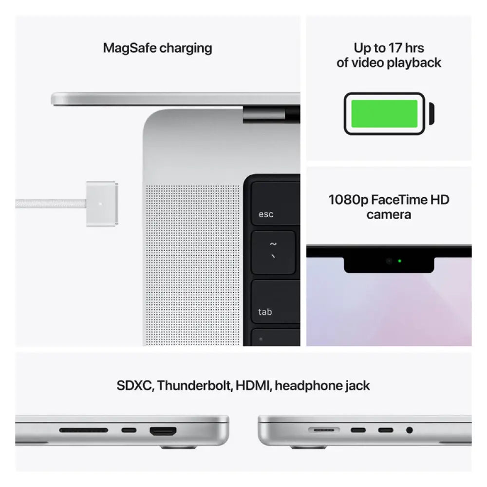Apple MacBook Pro - 14’’ / M1 Pro / 8-Core CPU / 14-Core GPU / 16-Core Neural Engine / 16GB RAM / 512GB SSD / Arb/Eng