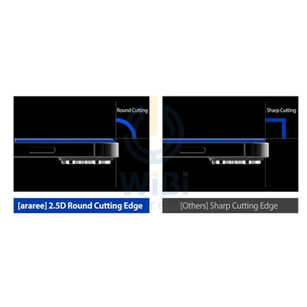 اراري صب كور تغطية كاملة منحنية مضادة للبكتيريا زجاج مقوي أمامي - ايفون 13 برو ماكس /شفاف