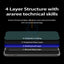 Araree Subcore Screen Protector Glass - Apple iPhone 14 Pro / Clear Accessories > Mobiles & Tablets > Mobiles > Screen