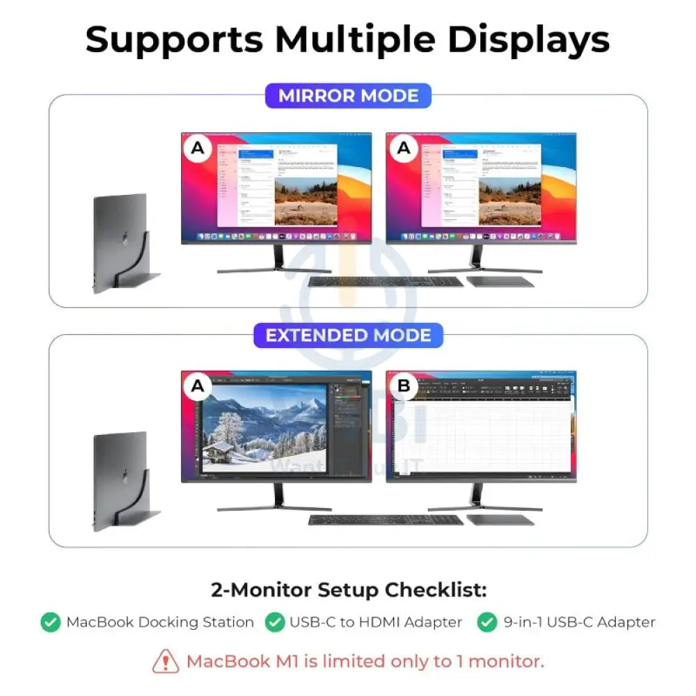 Ascrono MacBook 16’’ Docking Station with Dual 4K HDMI Monitor Adapters - USB-C / MagSafe / Space Grey Accessories >