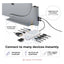 Ascrono MacBook 16’’ Docking Station with Dual 4K HDMI Monitor Adapters - USB-C / MagSafe / Space Grey Accessories >