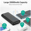 AUKEY Power Bank Fast Charge - 65W / 20,000mAh / Black Accessories > Power Bank