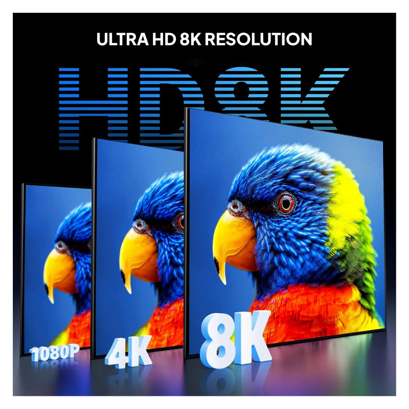 Mowsil HDMI 2.1 Cable - 8K@60Hz / 3 Meter / Blue