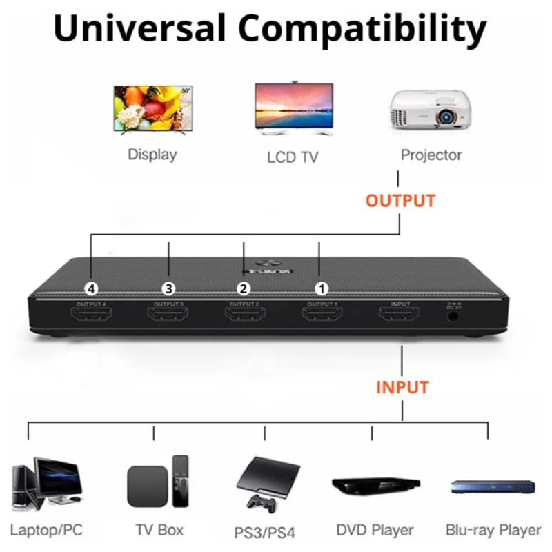 Mowsil 1-In-4 HDMI Splitter - 4K@30Hz / Black