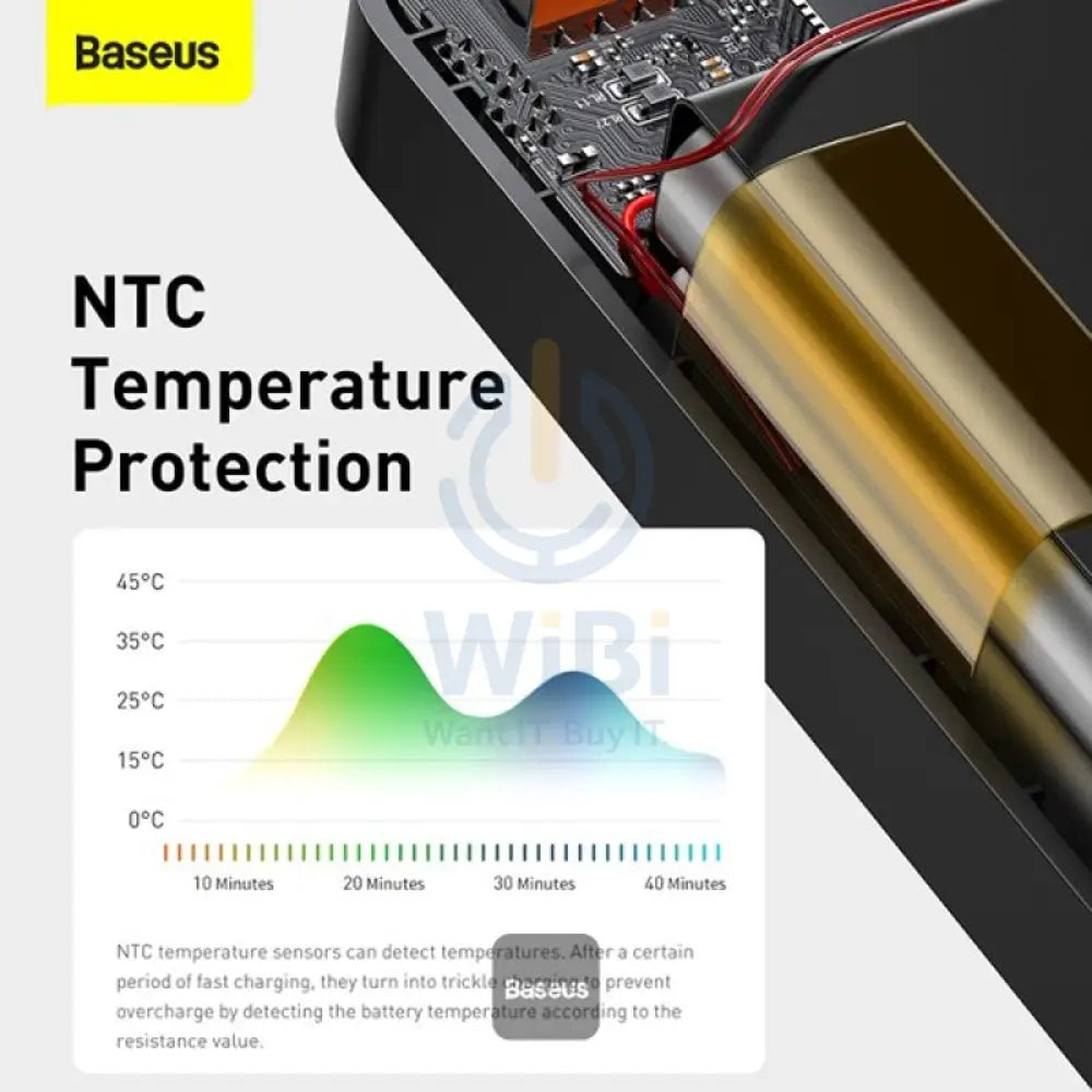 باسيوس BiPow رقمية شاشة طاقة Bank - 10000mAh / 20W / أسود اكسسوارات > طاقة Bank