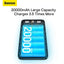 Baseus Bipow Pro Digital Display Fast Charge Power Bank - 20000mAh/ 22.5W/ Black Accessories > Power Bank > Offer Zone
