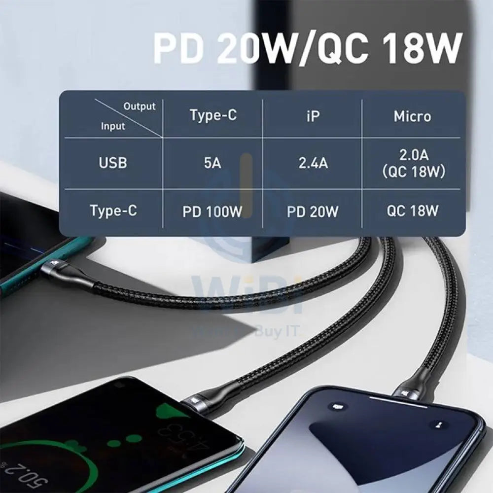 Baseus Flash Series Two-for-three Fast Charging Data Cable U+C to M+L+C - 1.2 Meters / 100W / Black