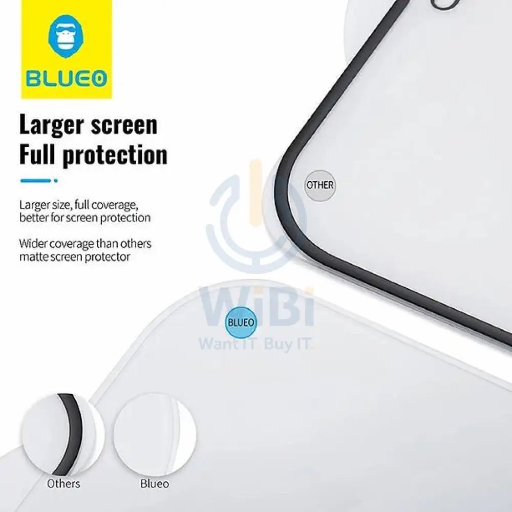 Blueo Anti-Glare Matte Tempered Glass for iPhone XS Max/11 Pro Max (6.5) – 2.5D Full Cover Accessories > Mobiles &