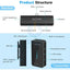 BOYA 2.4GHz Wireless Microphone for mobile device like PC smartphone tablet (2transmitters + 1receiver with Type-C