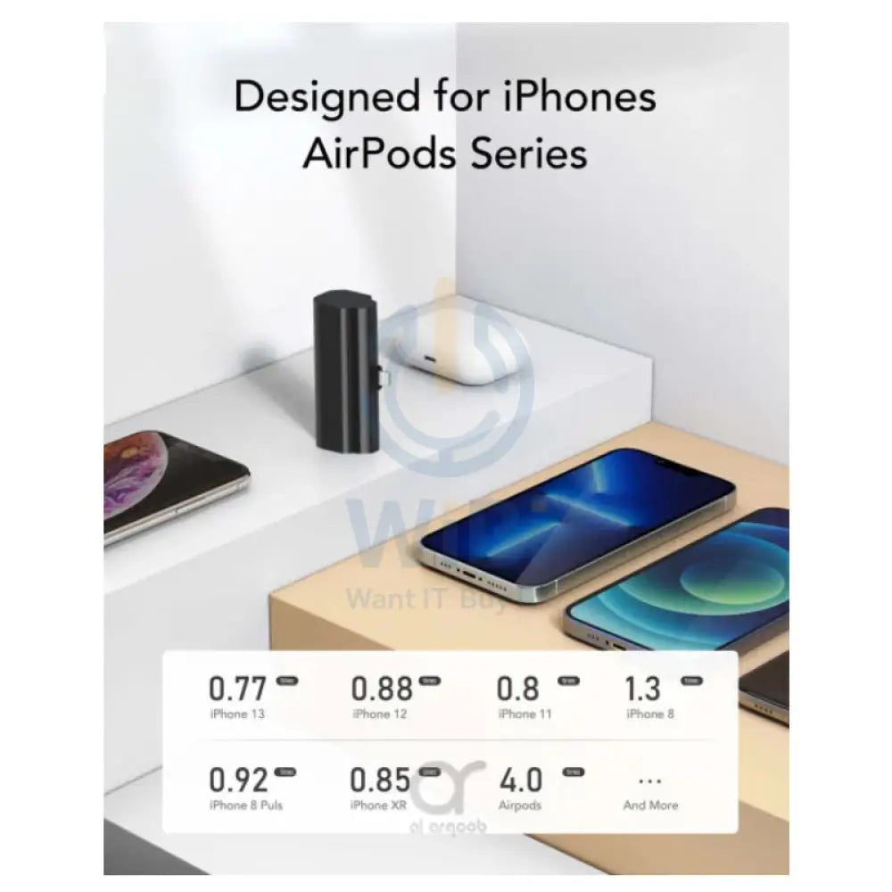 BRAVE Plug On-L Power Bank - 5000mAh / 20W / Lightning / Black Accessories > Power Bank