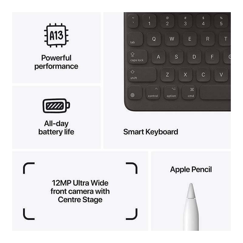 ابل ايباد ( الجيل التاسع) - شريحة A13 بيونيك / 256 جيجابايت / 10.2 بوصة ريتينا / واي-فاي / خلوي / 4جي  ضمان سنة / رمادي الفضاء