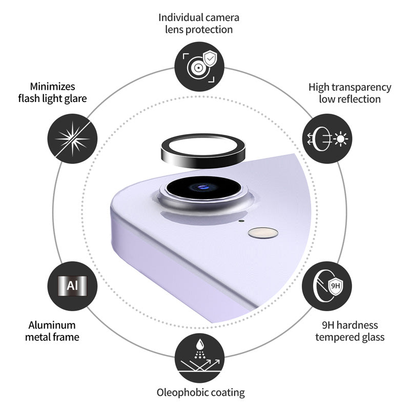 Araree Core Camera Metal Ring - Clear