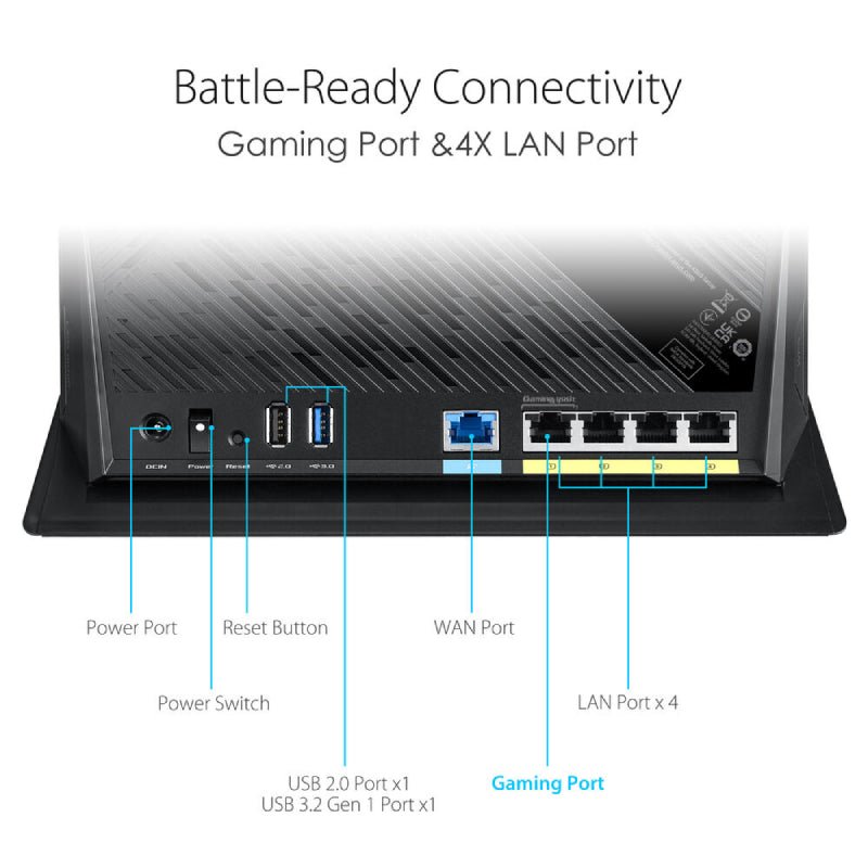 ASUS (RT-AX86S) AX5700 Dual Band WiFi 6 Gaming Router - 5GHz (4804Mbps) / USB 3.2 / Gigabit WAN / Gigabit LAN