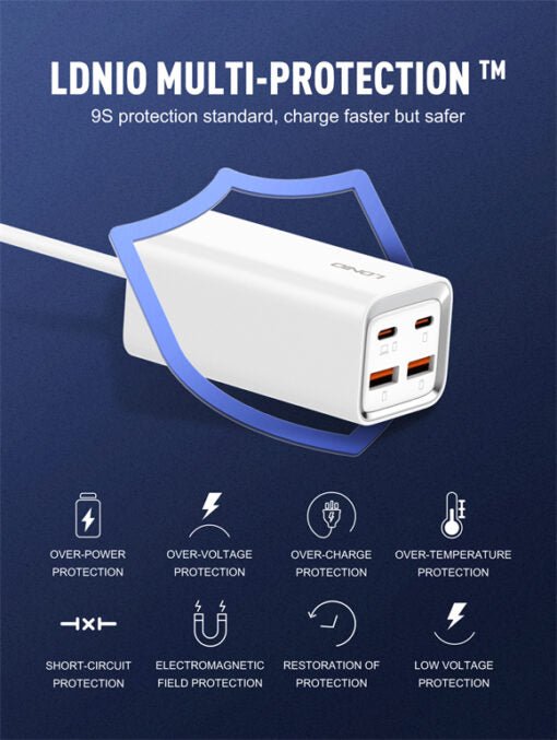 Ldnio 65W Multi-ports Desktop Fast Charging Station