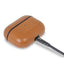 Torrii Luxcraft Leather Case For Airpods Pro - Brown
