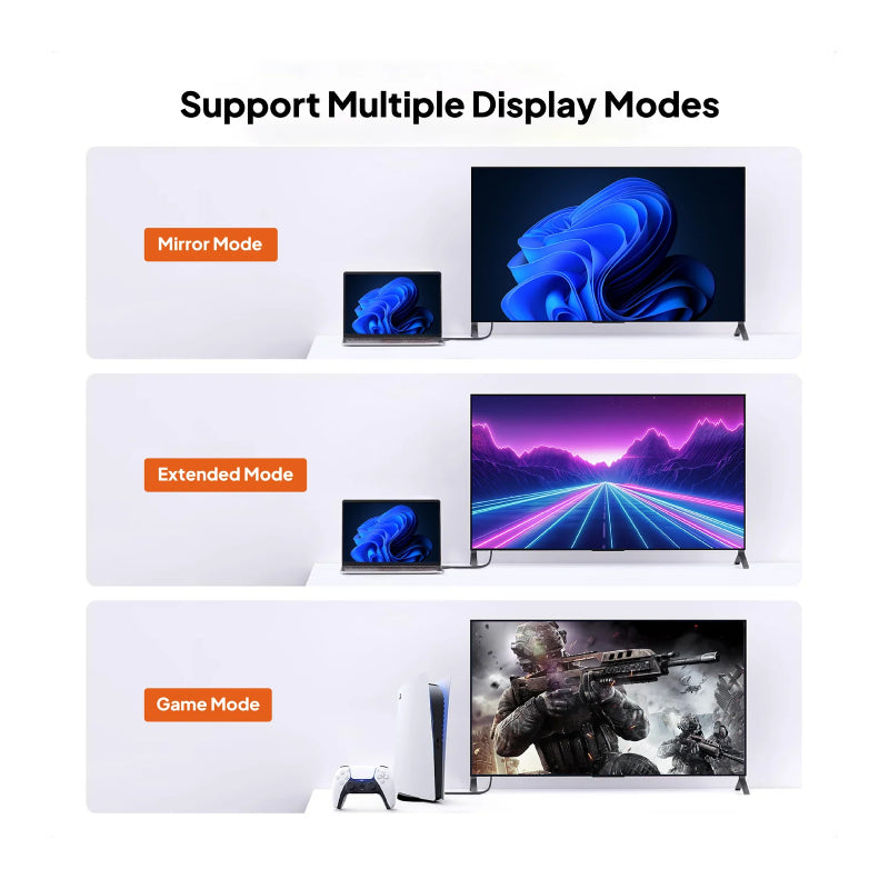 Mowsil HDMI 2.1 Cable - 8K@60Hz / 3 Meter / Blue