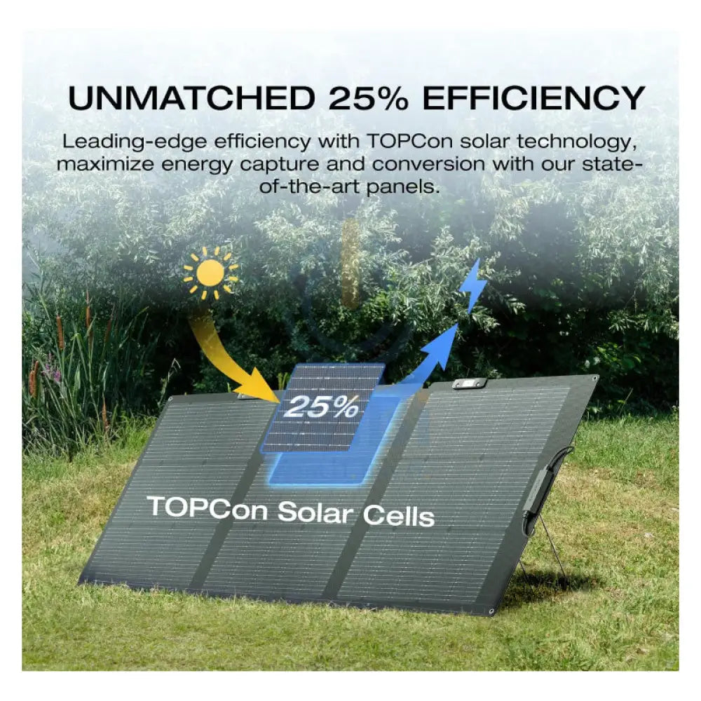 الألواح الشمسية المحمولة بقدرة 160 وات EcoFlow 160 واط اكسسوارات > الألواح الشمسية