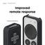 Elago Apple TV Siri Remote R4 2021 Case - Black Accessories > Mobiles & Tablets > Mobiles > Screen Protectors & Covers