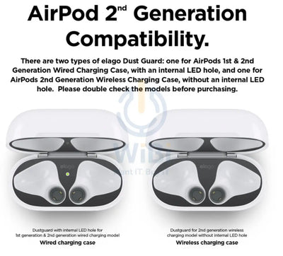 Elago Dust Guard Case - Apple AirPods 1 & 2 / Matt Dark Grey / Pack Of 2 Accessories > Mobiles & Tablets