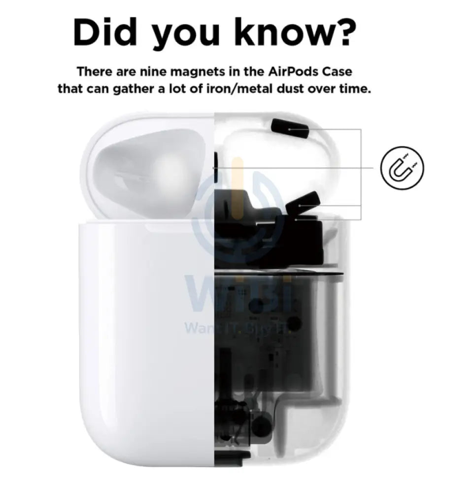 إلاجو الغبار  حافظة  ابل ايربودز & 2 / Matt Dark رمادي  Pack Of 2 اكسسوارات  هواتف  تابلت