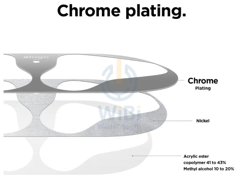 إلاجو الغبار  حافظة  ابل ايربودز & 2 / Matt Dark رمادي  Pack Of 2 اكسسوارات  هواتف  تابلت