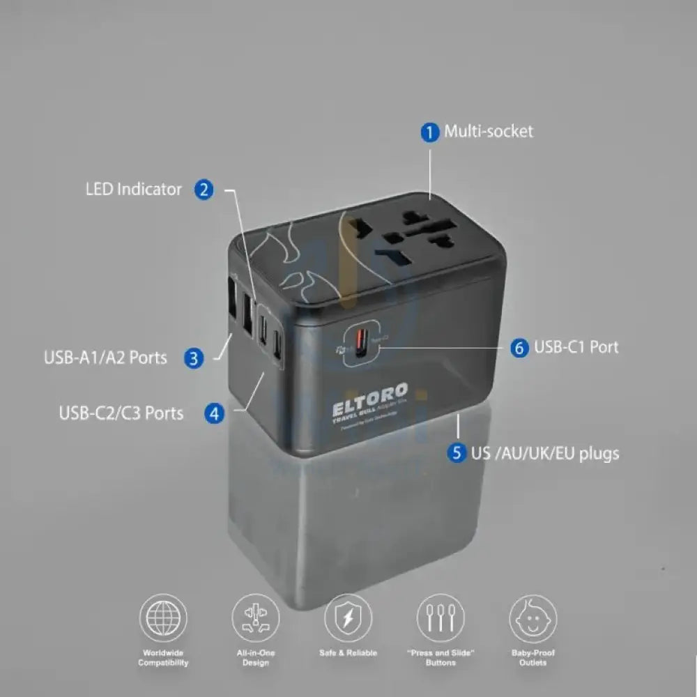 Eltoro 65W Travel Bull Adapter PD GaN Tech USB-A 2 Ports/USB-C 3 Ports – Black Accessories > Power Adapters
