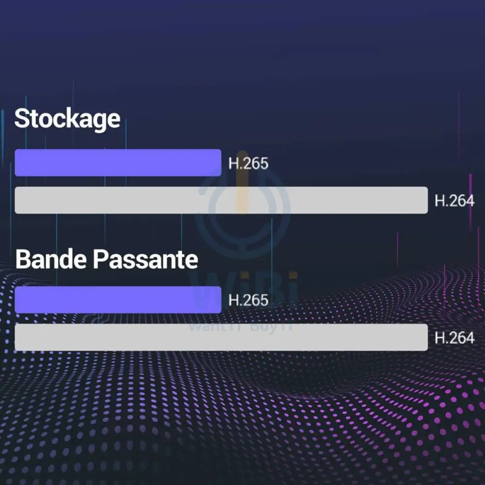 ايزفيز C8C خارجي واي-فاي كاميرا - 1080p / h.265 / أبيض