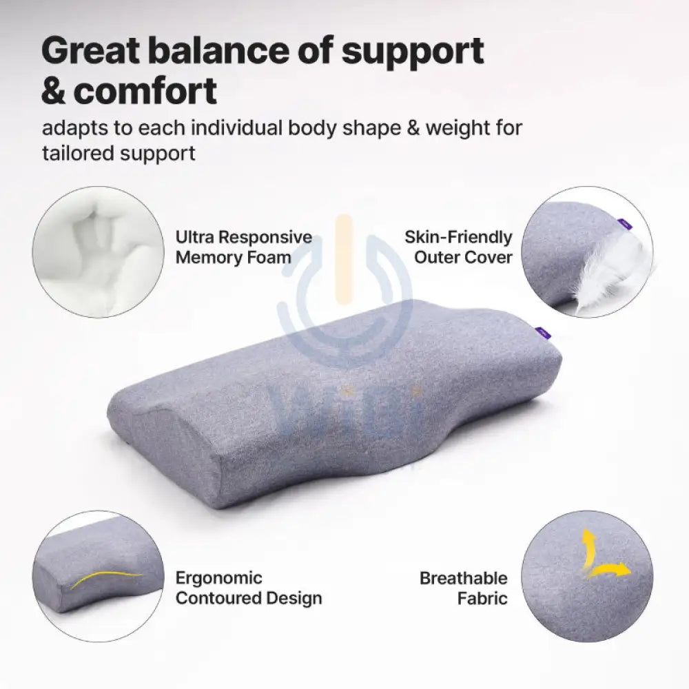 Frido FR-UCCP-PB Ultimate Neck Contour Cervical Pillow - Blue Outdoor & Travel > Pillows